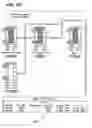 Fig. 13 - Method And System For Supply Chain Management Employing A Visualization Interface