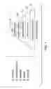 Fig. 02 - Method and apparatus for a processing risk assessment and operational oversight framework