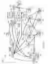 Fig. 06 - Total return to shareholder analytics