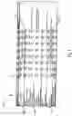 Fig. 14 - Total return to shareholder analytics