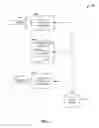 Fig. 02 - DYANMIC PRODUCT CLASSIFICATION FOR OPINION AGGREGATION