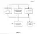 Fig. 06 - DYANMIC PRODUCT CLASSIFICATION FOR OPINION AGGREGATION