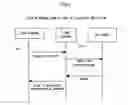 Fig. 07 - Evaluation information management method, evaluation information management system and medium storing evaluation information management program