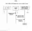 Fig. 09 - Evaluation information management method, evaluation information management system and medium storing evaluation information management program