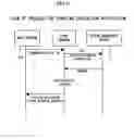 Fig. 18 - Evaluation information management method, evaluation information management system and medium storing evaluation information management program