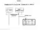 Fig. 20 - Evaluation information management method, evaluation information management system and medium storing evaluation information management program