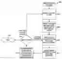 Fig. 01 - CAMPAIGN AWARENESS MANAGEMENT SYSTEMS AND METHODS
