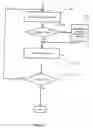 Fig. 04 - Method and system for researching sales effects for advertising using association analysis