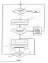 Fig. 05 - Method and system for researching sales effects for advertising using association analysis