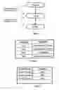 Fig. 06 - Method and system for researching sales effects for advertising using association analysis