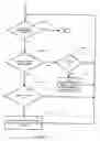 Fig. 08 - Method and system for researching sales effects for advertising using association analysis