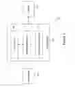 Fig. 02 - Availability Tracker
