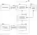 Fig. 01 - Ad integration and extensible themes for operating systems