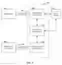 Fig. 02 - Ad integration and extensible themes for operating systems