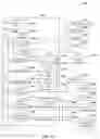 Fig. 11 - Ad integration and extensible themes for operating systems