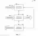 Fig. 02 - SHOPPING ROUTE OPTIMIZATION AND PERSONALIZATION