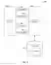 Fig. 04 - SHOPPING ROUTE OPTIMIZATION AND PERSONALIZATION