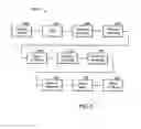 Fig. 02 - Method and Device for Automatically Accepting and Franking Mailpieces