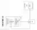 Fig. 12 - Methods and apparatus for implementing a promotional reward program