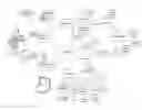 Fig. 01 - SYSTEMS AND METHODS FOR ONLINE ADVERTISING, SALES, AND INFORMATION DISTRIBUTION