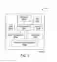 Fig. 04 - MOBILE VENDING PURCHASING