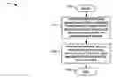 Fig. 01 - INTERACTIVE MARKETPLACE INFRASTRUCTURE