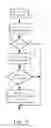 Fig. 05 - Social network commerce model