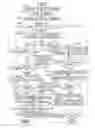 Fig. 06 - Apparatuses, Methods and Systems for Electronic Real Estate Transactions