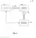 Fig. 07 - Virtualizing consumer behavior as a financial instrument