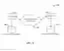 Fig. 12 - Virtualizing consumer behavior as a financial instrument