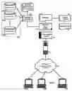 Fig. 01 - System, method, and computer program product for catalog adaptation