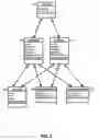 Fig. 03 - System, method, and computer program product for catalog adaptation