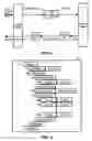 Fig. 05 - System, method, and computer program product for catalog adaptation