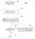 Fig. 01 - System and method of shopping by color
