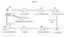 Fig. 02 - Integrated System and Method for Improved Product Substance Compliance