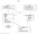 Fig. 05 - Integrated System and Method for Improved Product Substance Compliance