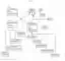 Fig. 06 - Integrated System and Method for Improved Product Substance Compliance