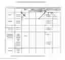 Fig. 07 - Integrated System and Method for Improved Product Substance Compliance