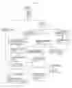 Fig. 11 - Integrated System and Method for Improved Product Substance Compliance