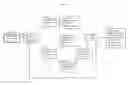 Fig. 13 - Integrated System and Method for Improved Product Substance Compliance