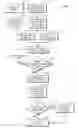 Fig. 01 - Order fulfillment and content management systems and methods