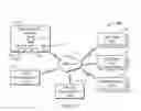 Fig. 02 - Order fulfillment and content management systems and methods