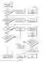 Fig. 03 - Order fulfillment and content management systems and methods