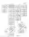 Fig. 04 - Order fulfillment and content management systems and methods