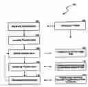 Fig. 01 - SORTATION AND EXTRACTION SYSTEM FOR ITEM MANAGEMENT SYSTEMS AND ASSOCIATED METHODS