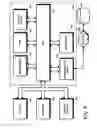 Fig. 07 - Methods, devices and systems for sharing and selectively overriding tax configurations