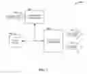 Fig. 02 - COMMODITIZATION OF PRODUCTS AND PRODUCT MARKET