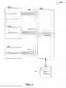 Fig. 03 - COMMODITIZATION OF PRODUCTS AND PRODUCT MARKET