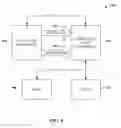 Fig. 06 - COMMODITIZATION OF PRODUCTS AND PRODUCT MARKET