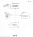 Fig. 07 - COMMODITIZATION OF PRODUCTS AND PRODUCT MARKET
